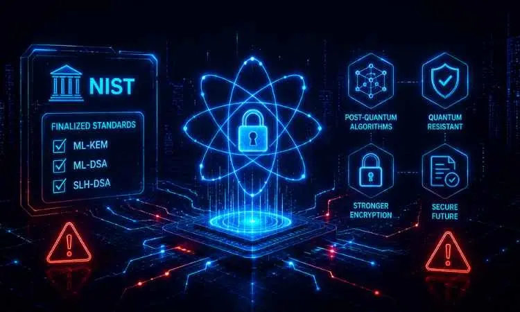 what are nists finalized post quantum cryptography standards