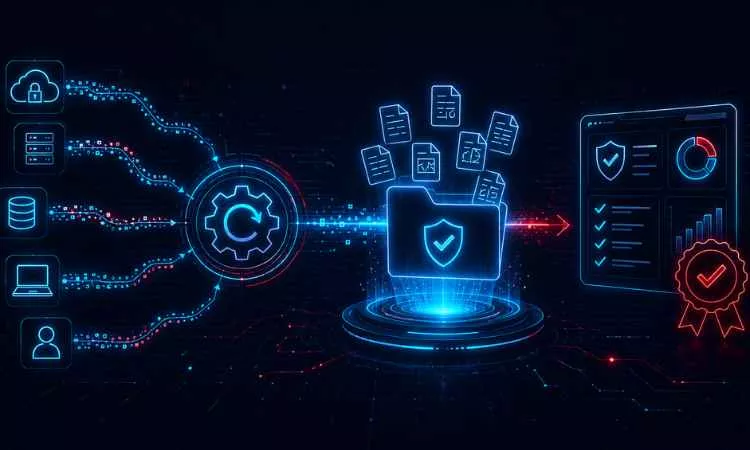 what is automated evidence collection