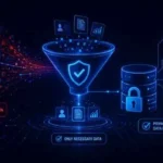what is data minimization What Is Data Minimization? Principles and Regulatory Requirements