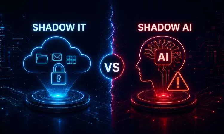 what is the shadow it vs shadow ai What is the Shadow IT vs Shadow AI