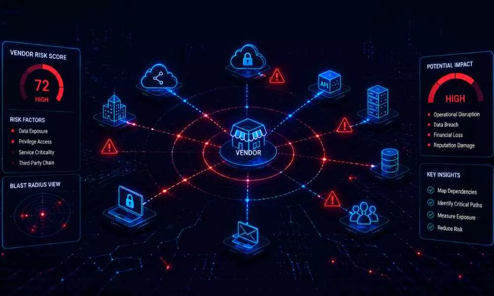 what is vendor blast radius