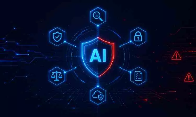 what is ai trism