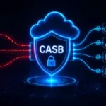 what is cloud access security broker 1 What Is a Cloud Access Security Broker (CASB)? A Brief Guide