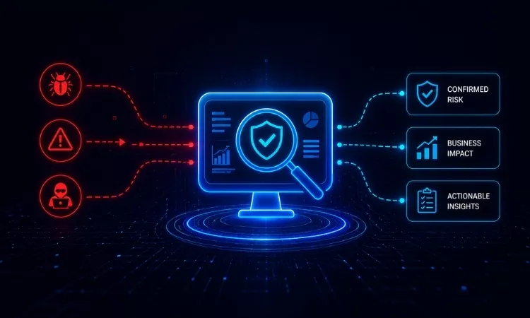 what is exposure validation 1