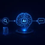 what is retrieval augmented generation What Is Retrieval-Augmented Generation (RAG)? A Complete Overview