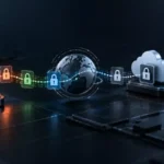 pci dss requirement 4 protecting cardholder data with strong cryptography in transit PCI DSS Requirement 4: Protecting Cardholder Data With Strong Cryptography in Transit