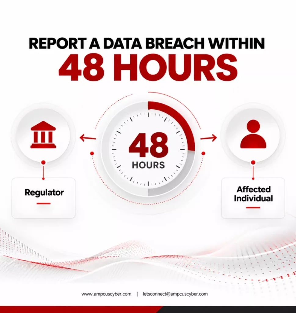 report a data breach with 48 hrs report-a-data-breach-with-48-hrs