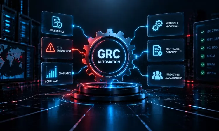 what is grc automation What Is GRC Automation? Best Practices, Strategies, and Implementation
