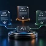 nist ai rmf vs iso 42001 vs eu ai act which ai governance framework fits your organization NIST AI RMF vs ISO 42001 vs EU AI Act: Which AI Governance Framework Fits Your Organization?